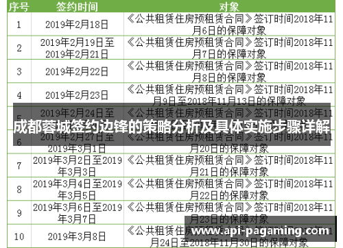 成都蓉城签约边锋的策略分析及具体实施步骤详解