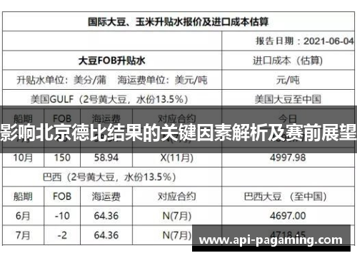 影响北京德比结果的关键因素解析及赛前展望