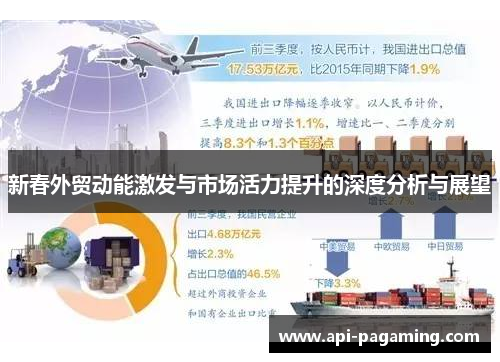 新春外贸动能激发与市场活力提升的深度分析与展望