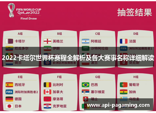 2022卡塔尔世界杯赛程全解析及各大赛事名称详细解读